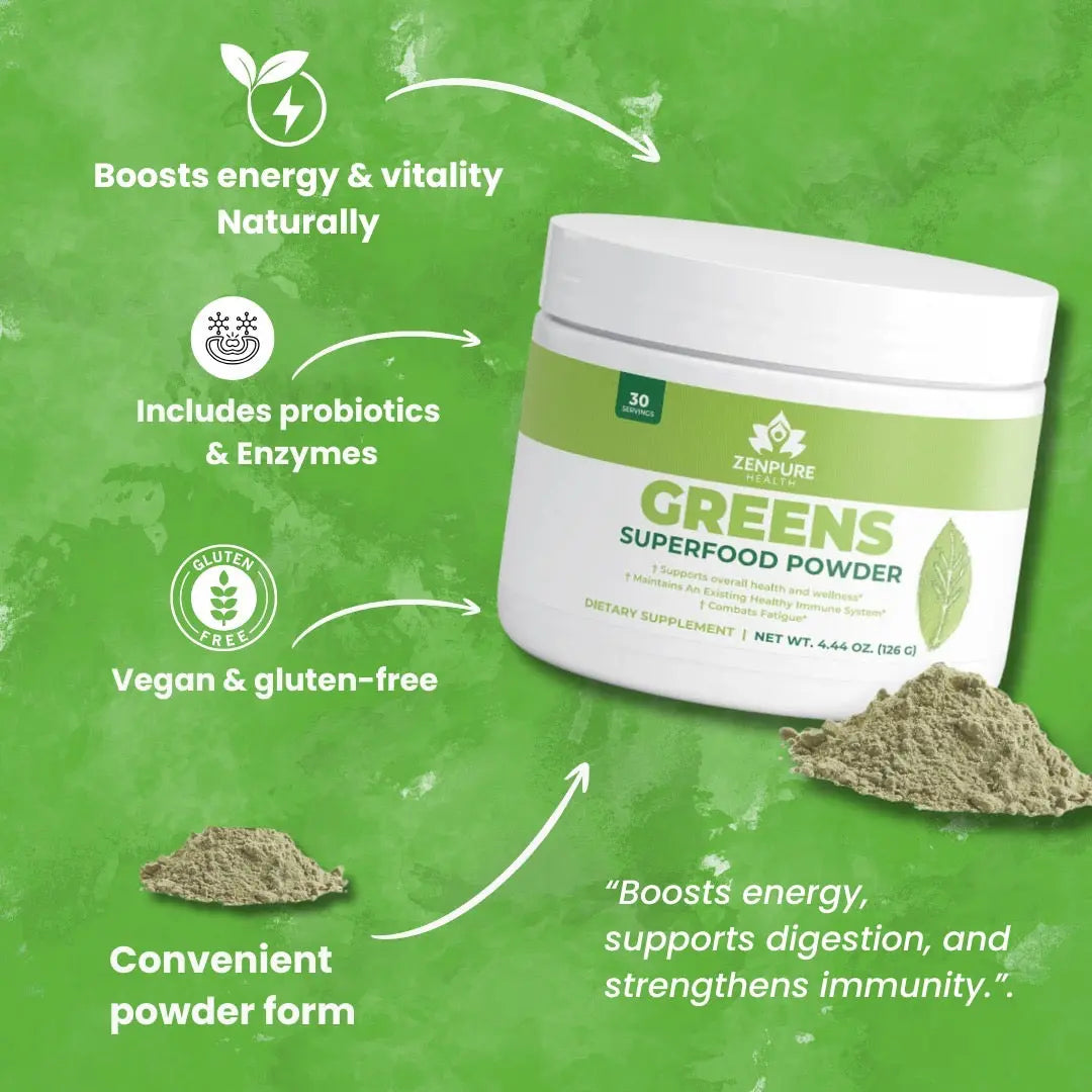 Total Gut Reset Pack zenpure